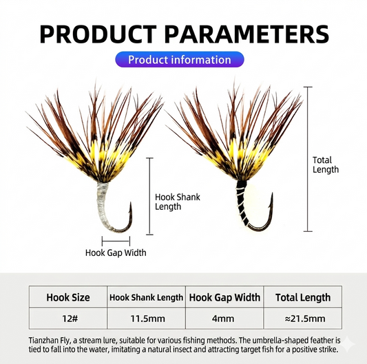 8Pcs Tenkara Fly Fishing Flies - Hand-Tied Sakasa Kebari Set, #12 High-Carbon Hooks with Premium Natural Feathers