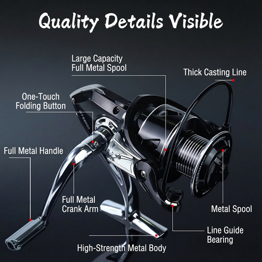 All-Metal Spinning Reel with Dual Bearings, High Brake Force, and Precision Gear for Long-Distance Casting – Perfect for Lure and Surf Fishing